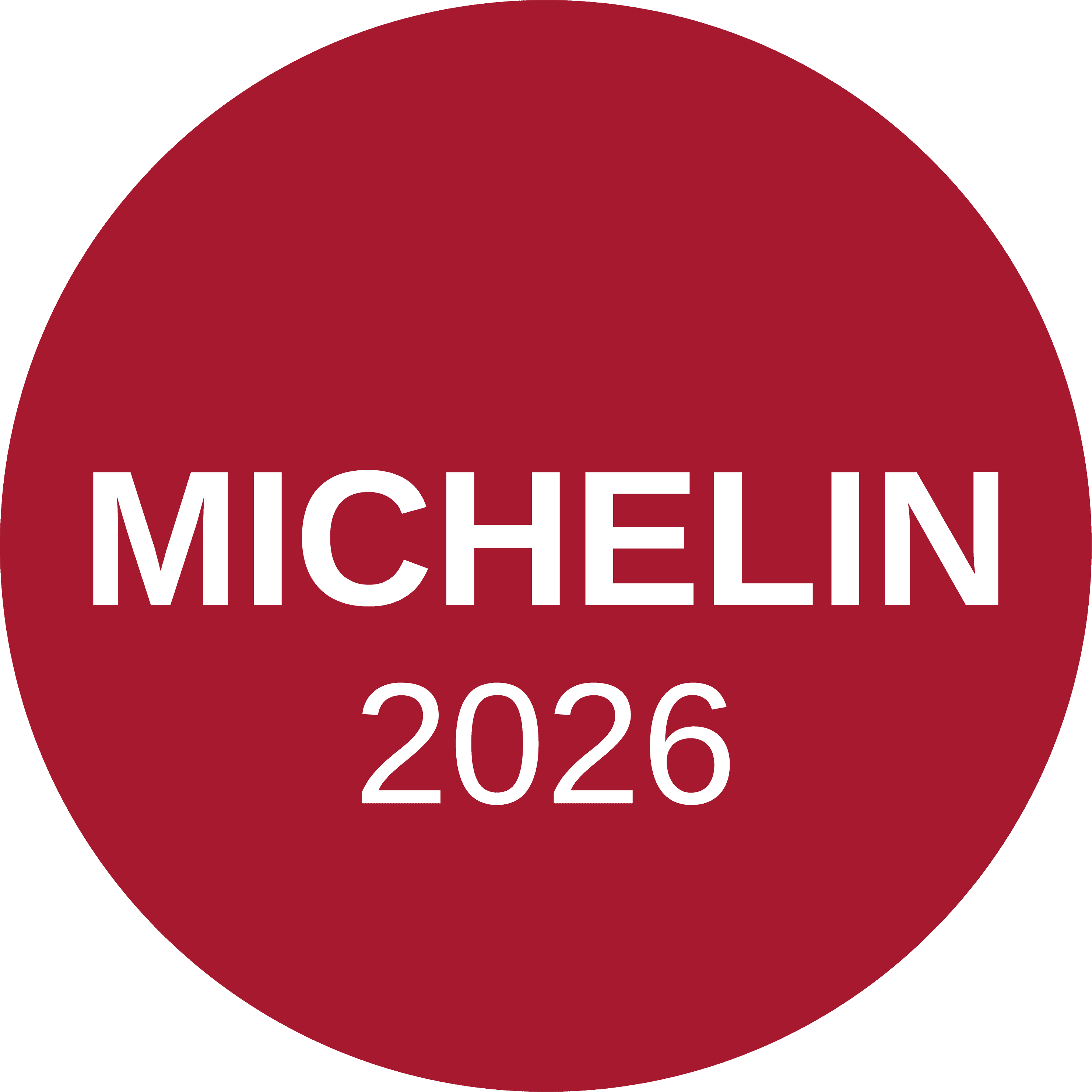 Guida Michelin 2026 - Il Cairoli